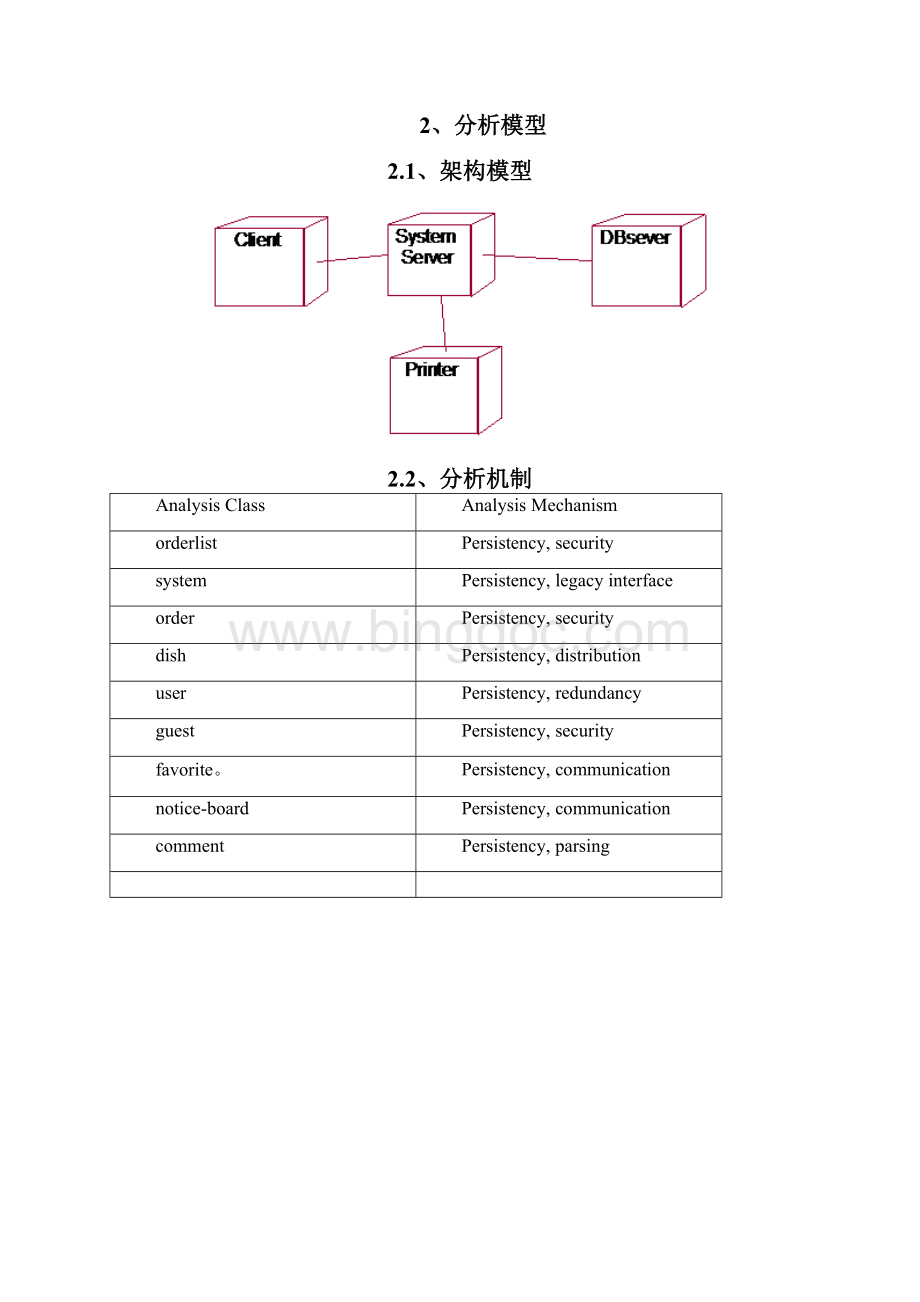 UML网上订餐系统实验报告.docx_第2页