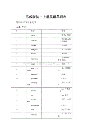 苏教版初三上册英语单词表Word格式.docx