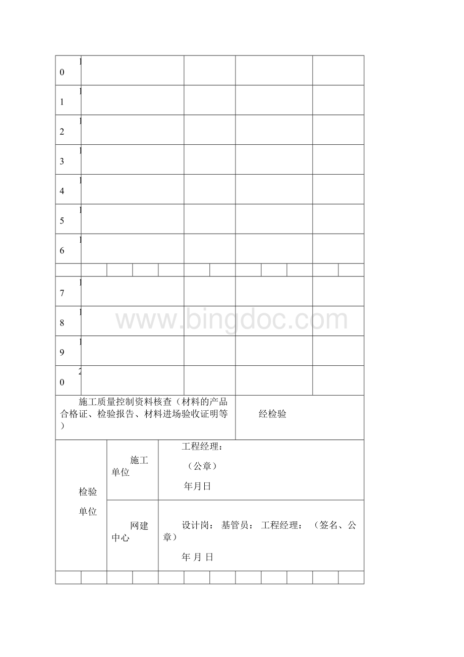 装修隐蔽工程验收记录表全套范例Word格式文档下载.docx_第2页