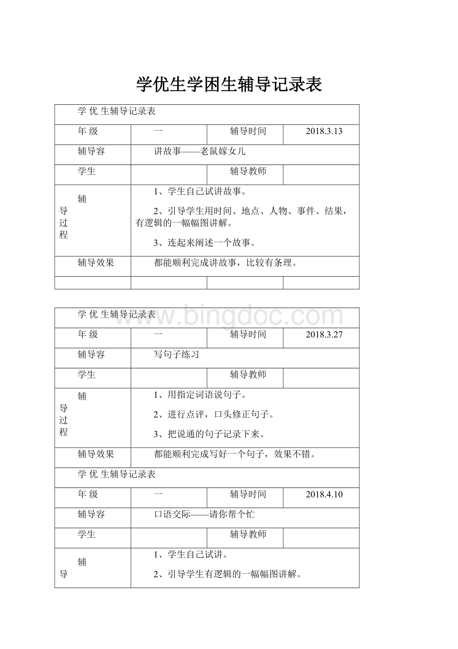 学优生学困生辅导记录表.docx_第1页