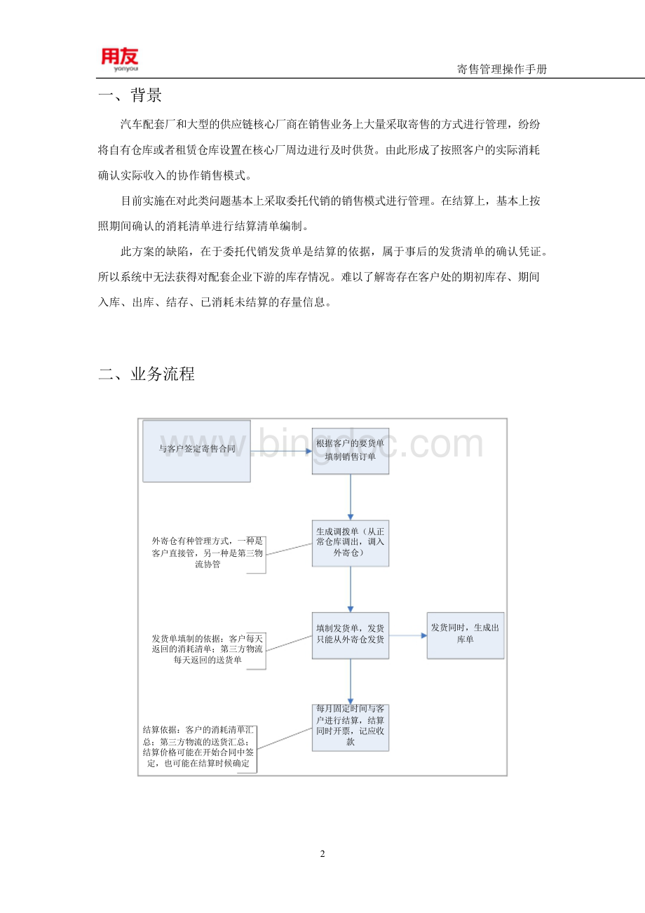 用友U8汽车行业寄售管理操作手册Word格式.docx_第2页