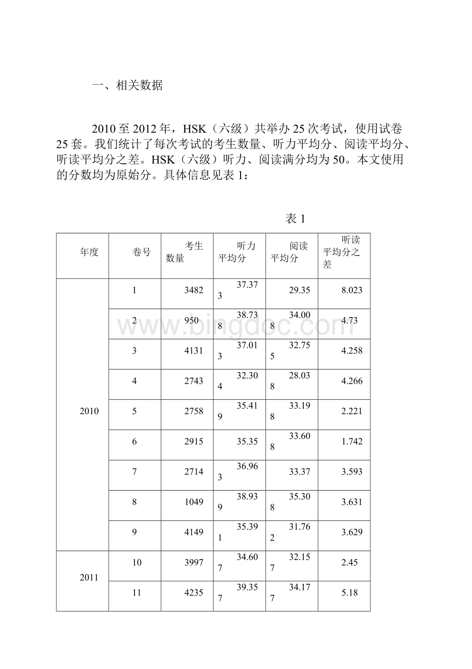 新汉语水平考试HSK.docx_第2页