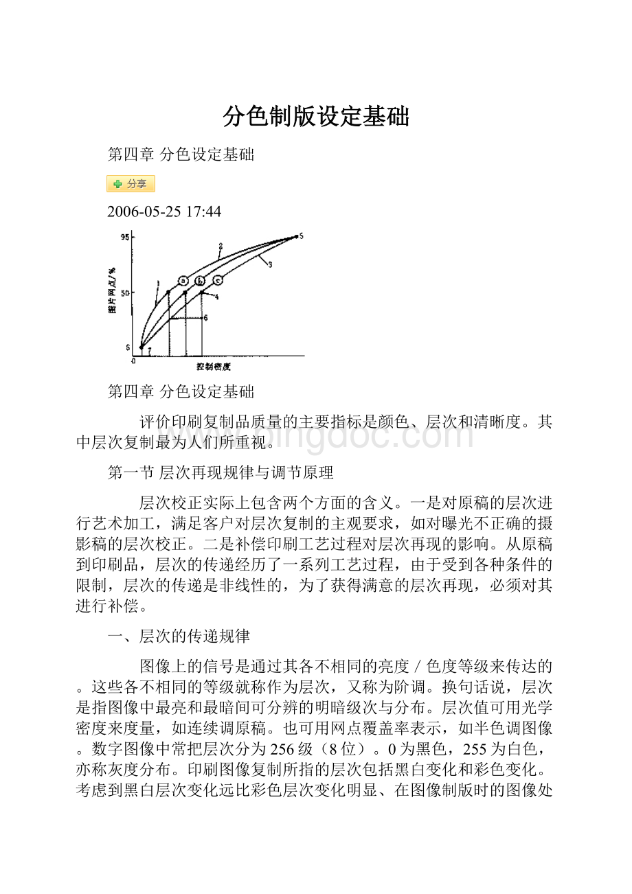 分色制版设定基础Word文档下载推荐.docx