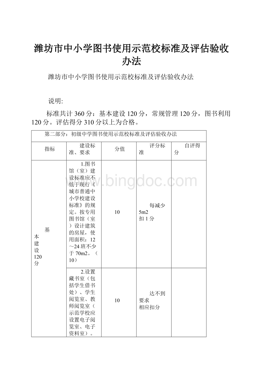 潍坊市中小学图书使用示范校标准及评估验收办法.docx_第1页