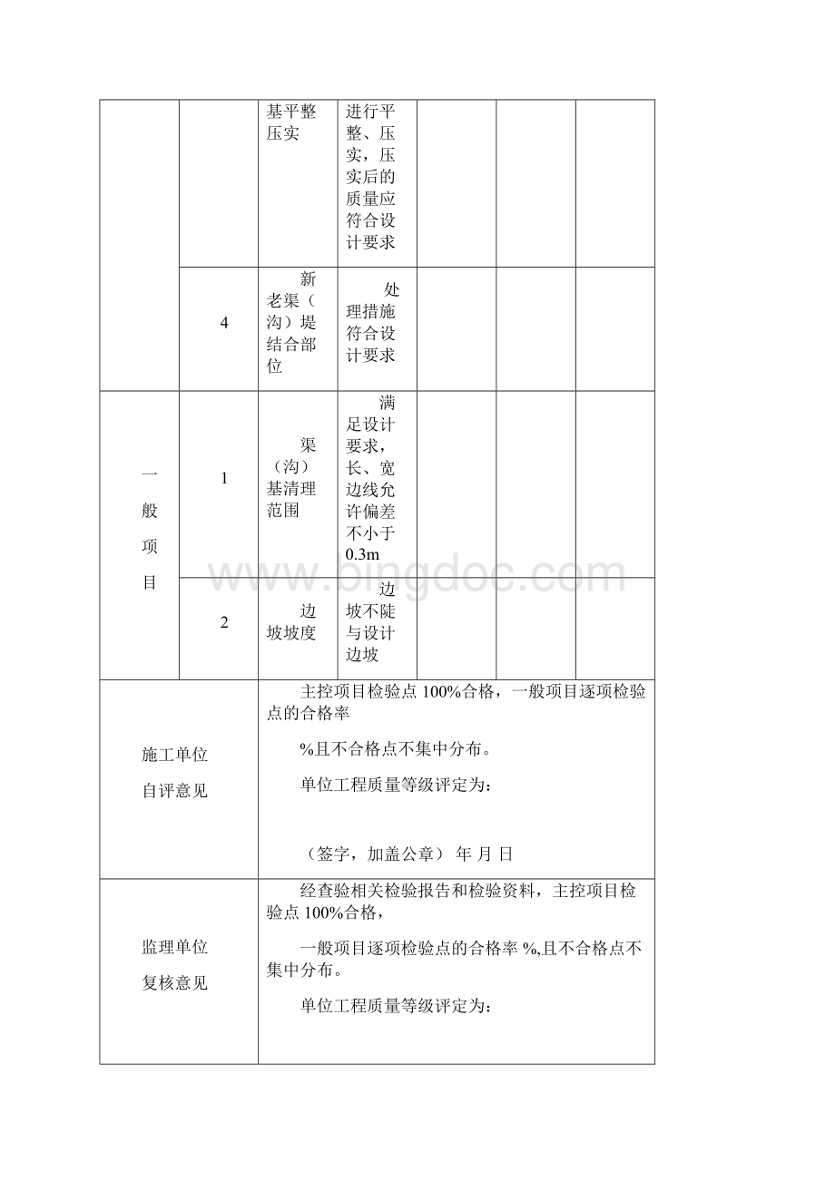 SL703灌溉与排水工程施工质量评定表.docx_第3页