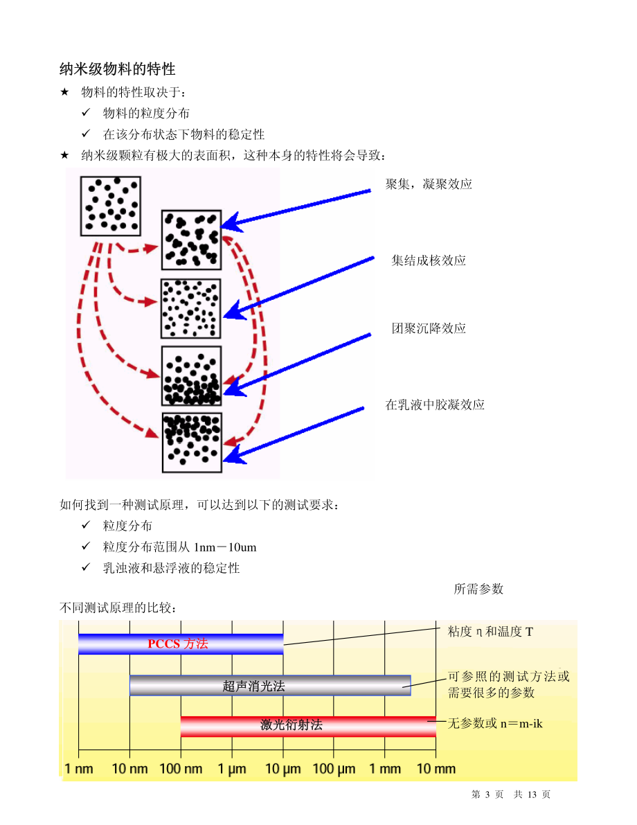 粒径仪工作原理.pdf_第3页