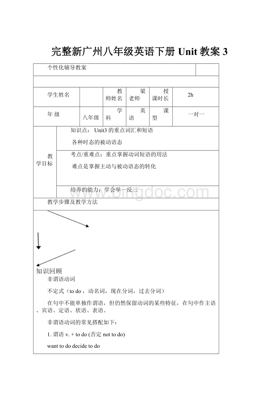 完整新广州八年级英语下册Unit教案3.docx