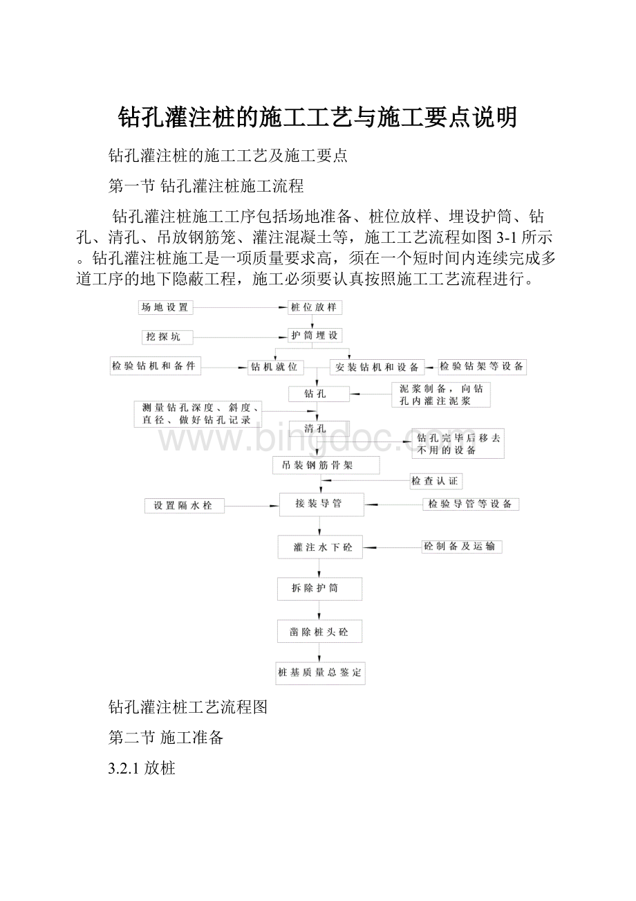 钻孔灌注桩的施工工艺与施工要点说明Word下载.docx