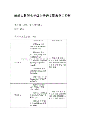 部编人教版七年级上册语文期末复习资料.docx