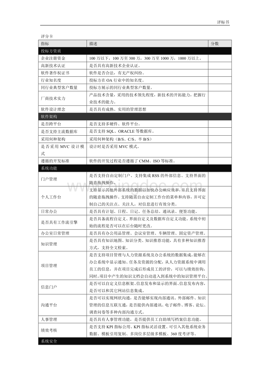 某项目OA系统标书评分标准Word文件下载.doc_第3页