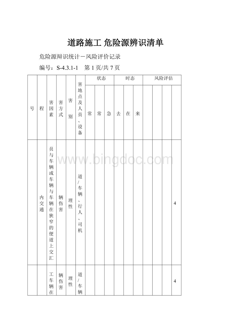 道路施工 危险源辨识清单文档格式.docx