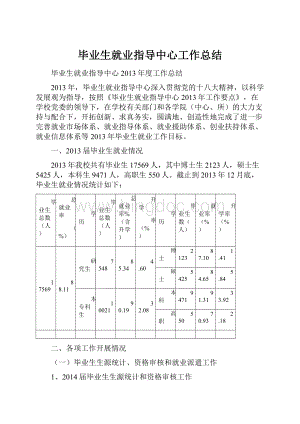 毕业生就业指导中心工作总结.docx