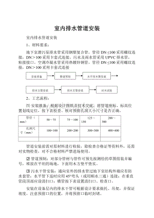 室内排水管道安装Word下载.docx