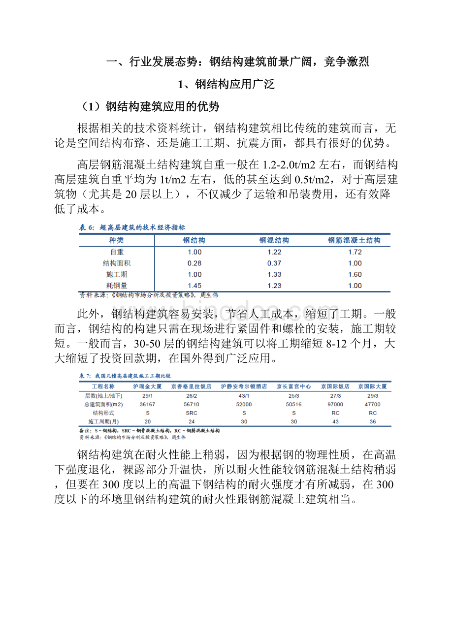 钢结构行业分析报告.docx_第2页