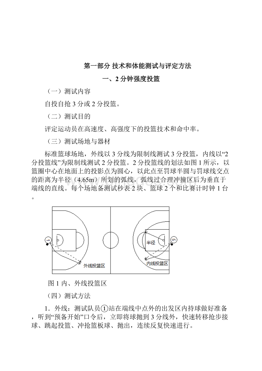 中国篮球协会篮球运动员技术和体能测试与评定手册中国篮协.docx_第2页