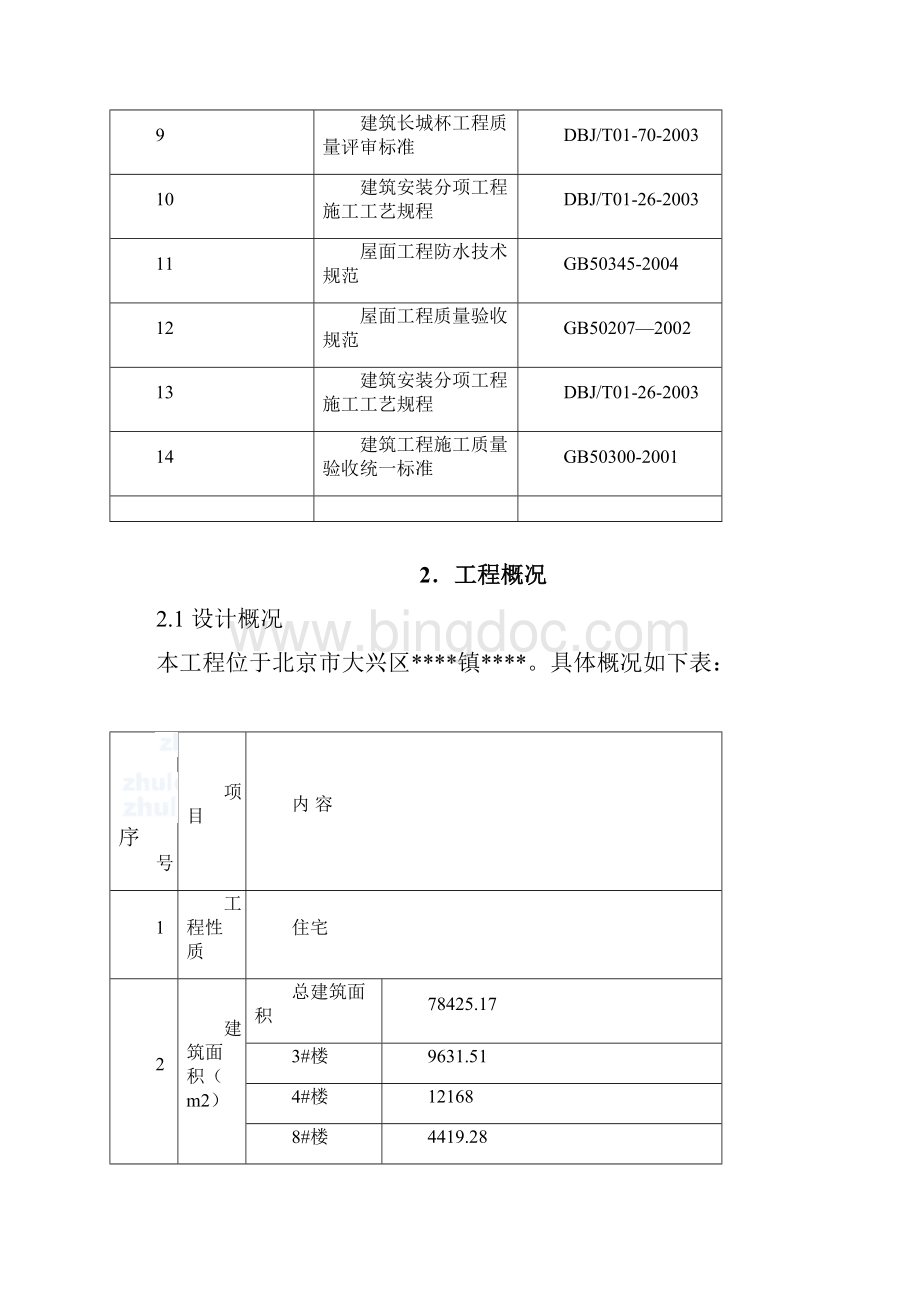 北京某住宅项目坡屋面施工方案secretWord下载.docx_第3页