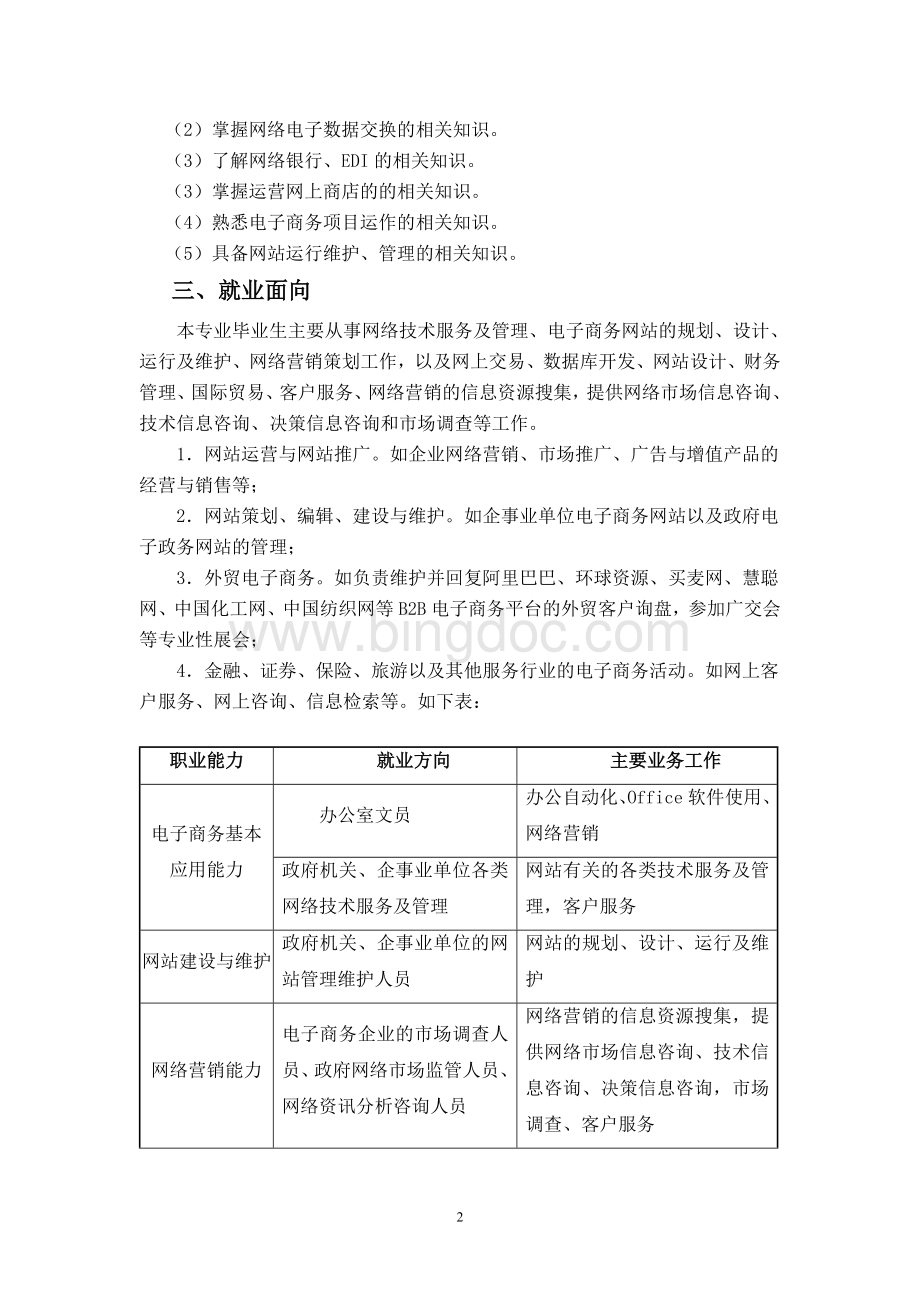 电子商务专业人才培养方案(中职).doc_第2页