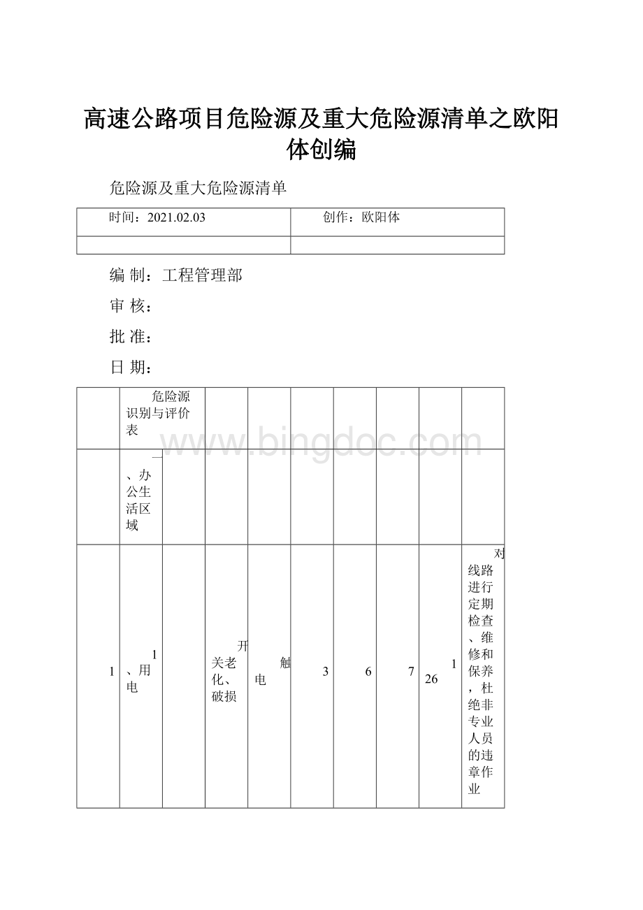 高速公路项目危险源及重大危险源清单之欧阳体创编.docx