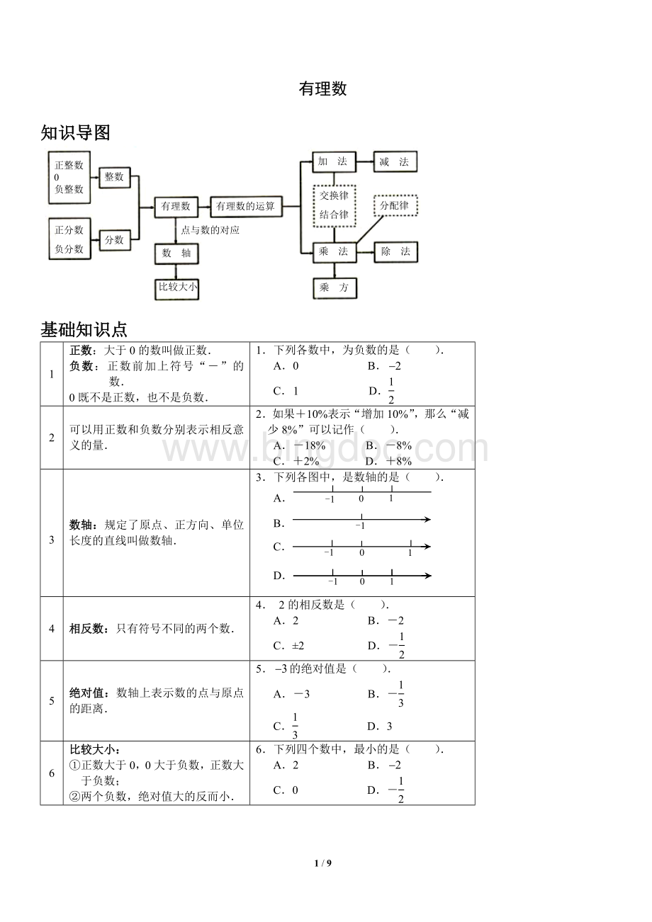 人教版七年级数学上册第一章《有理数》复习讲义文档格式.doc_第1页