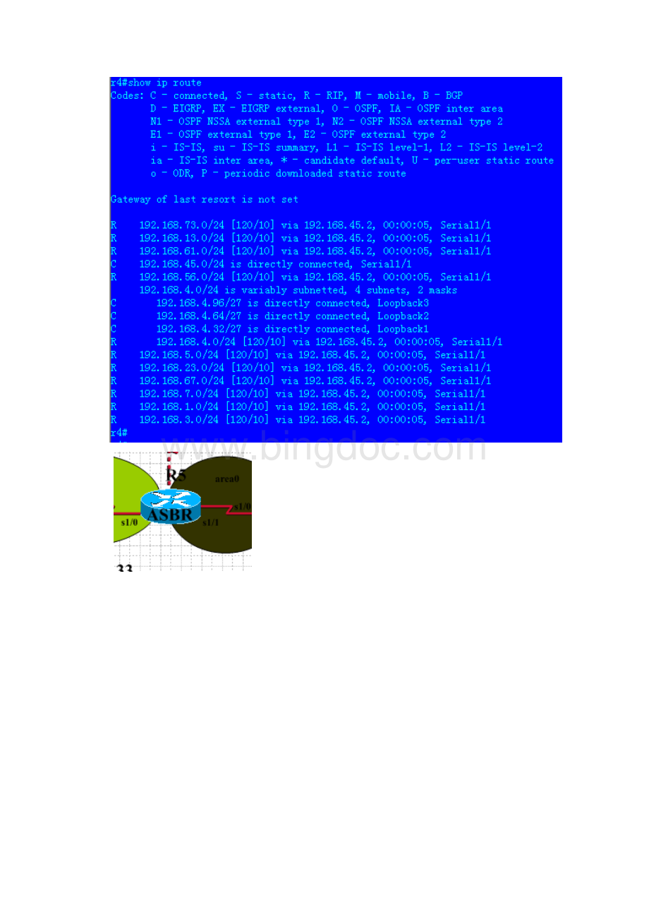 Cisco 路由ospf末节区域配置.docx_第3页