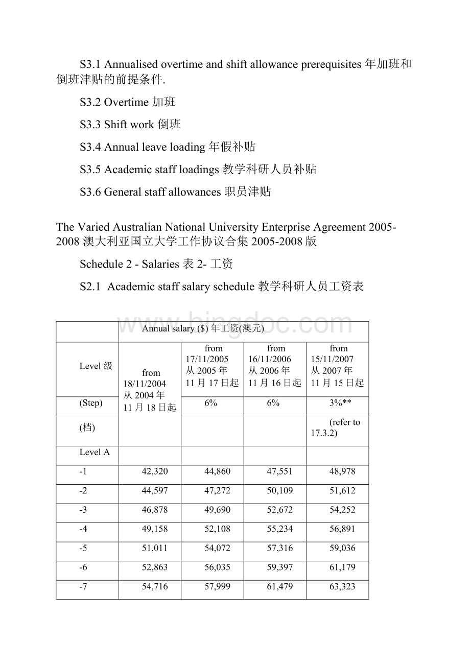 最新ANU工资福利081008汇总Word文档下载推荐.docx_第2页