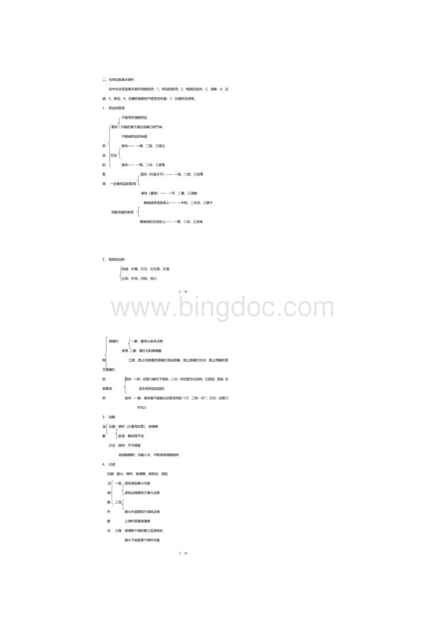 中考化学实验知识要点专题化学实验Word文档格式.docx_第2页