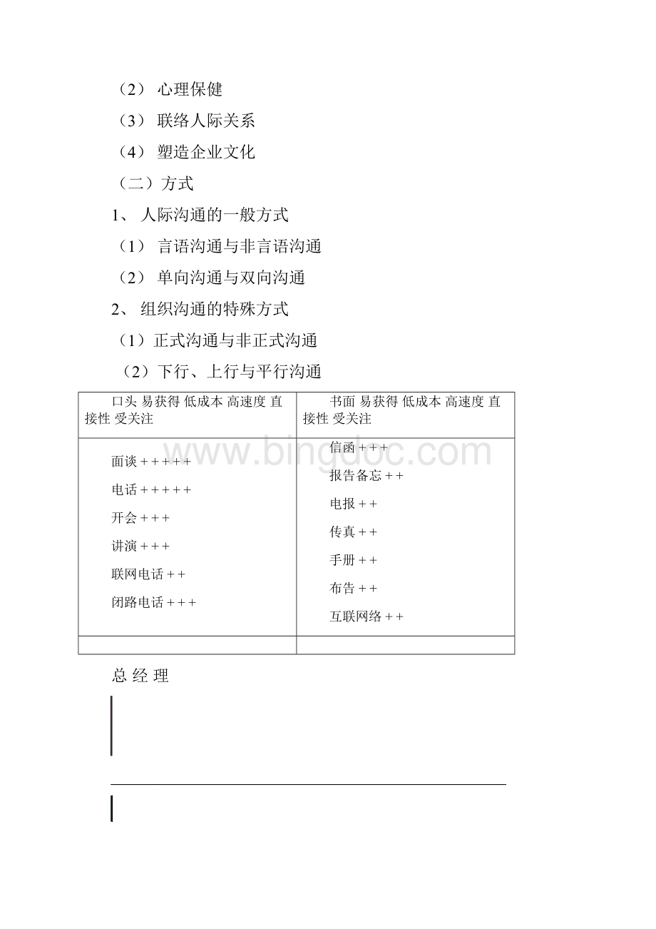 黄培伦主讲的组织行为学27个doc沟通和冲突 沟通和冲突Word下载.docx_第3页