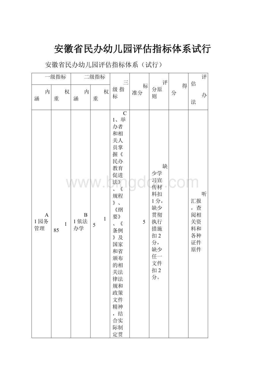 安徽省民办幼儿园评估指标体系试行.docx_第1页