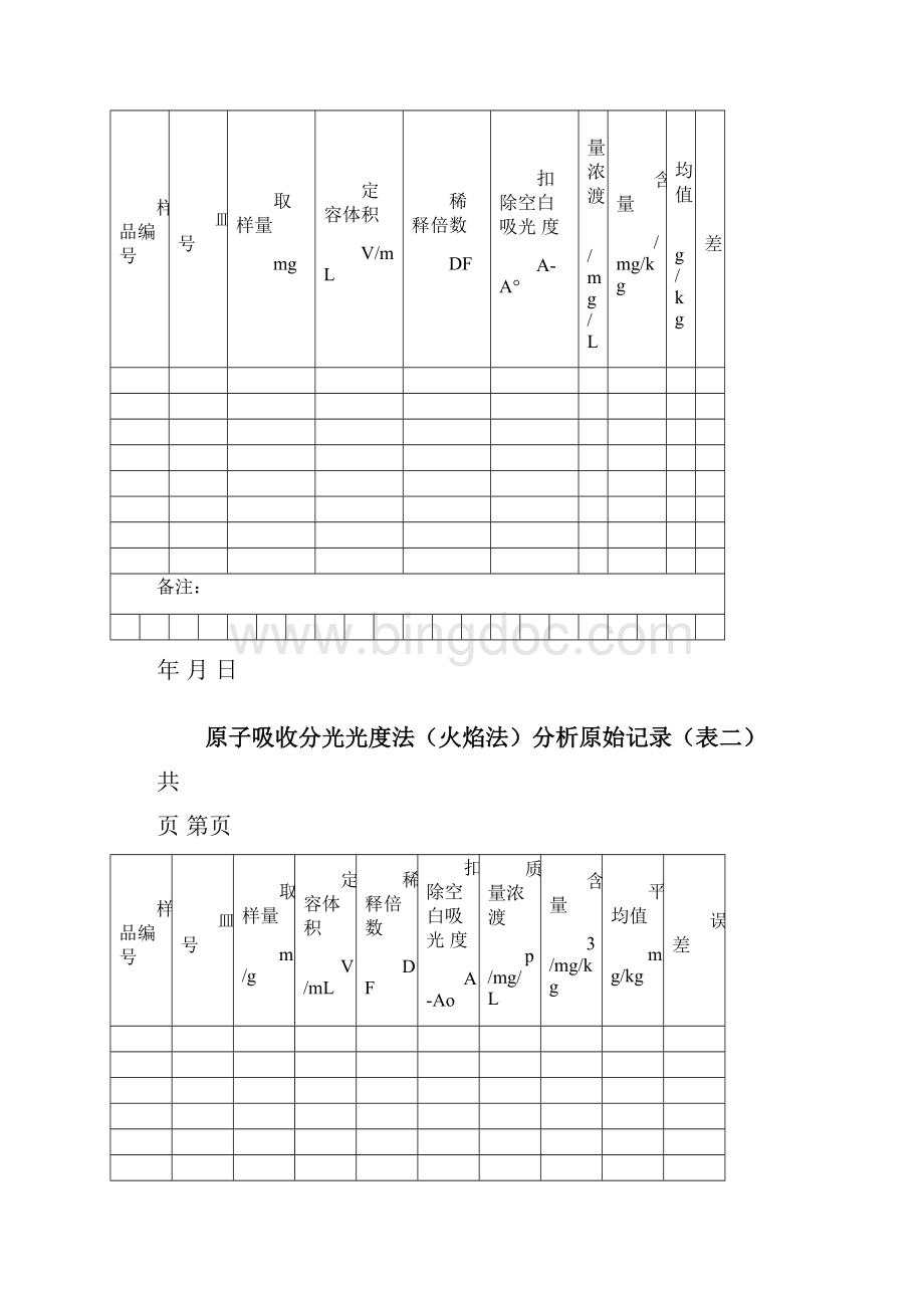 原子吸收分光光度计原始记录.docx_第2页