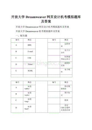 开放大学Dreamweaver网页设计机考模拟题库及答案.docx