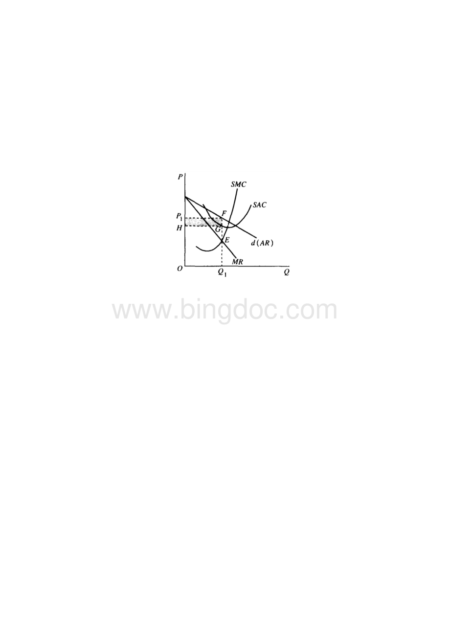 人大含世界经济西方经济学国际金融文档格式.docx_第3页