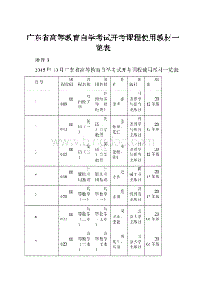 广东省高等教育自学考试开考课程使用教材一览表.docx