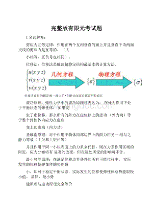 完整版有限元考试题Word文件下载.docx