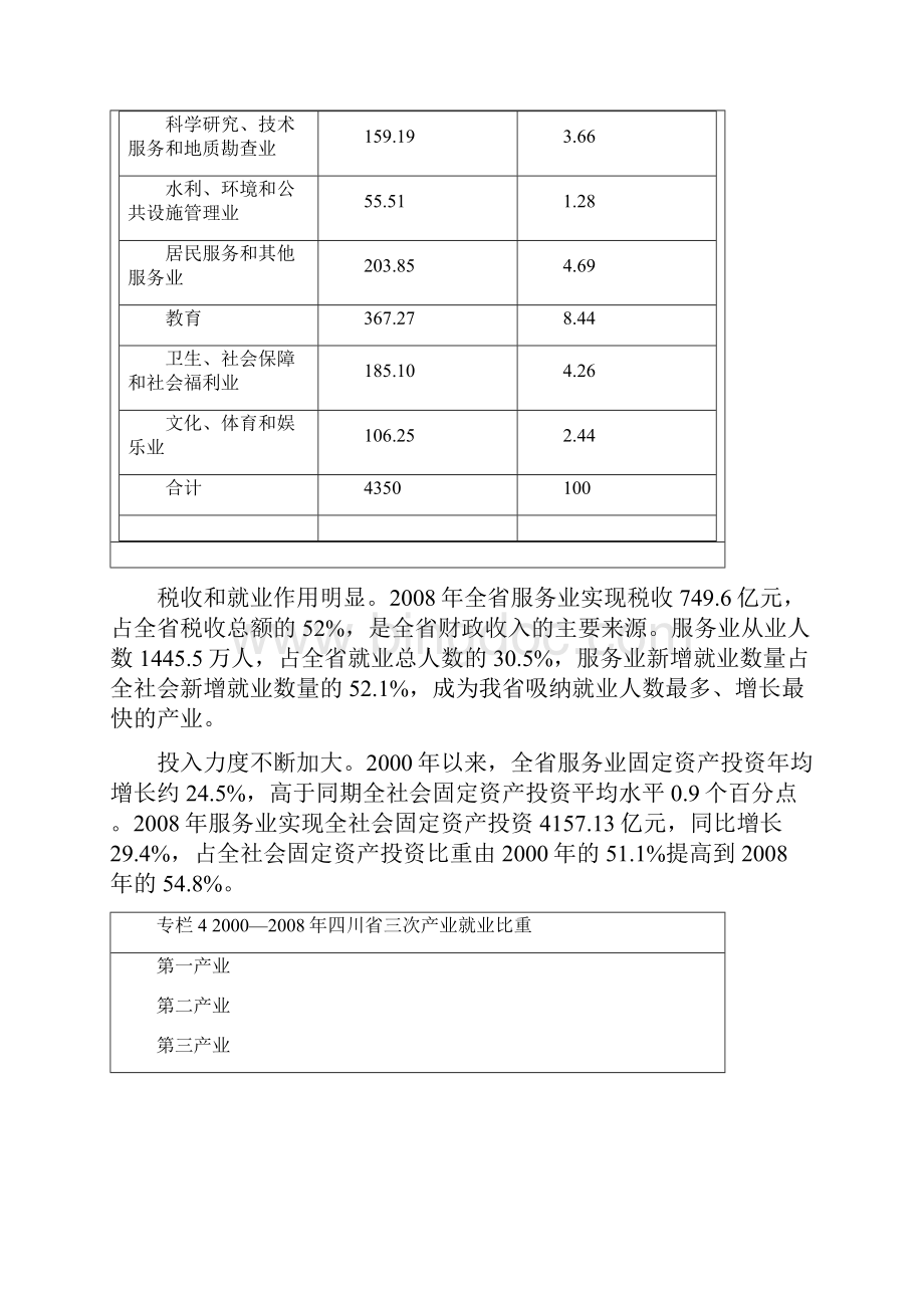 四川省服务业发展总体规划Word格式文档下载.docx_第3页
