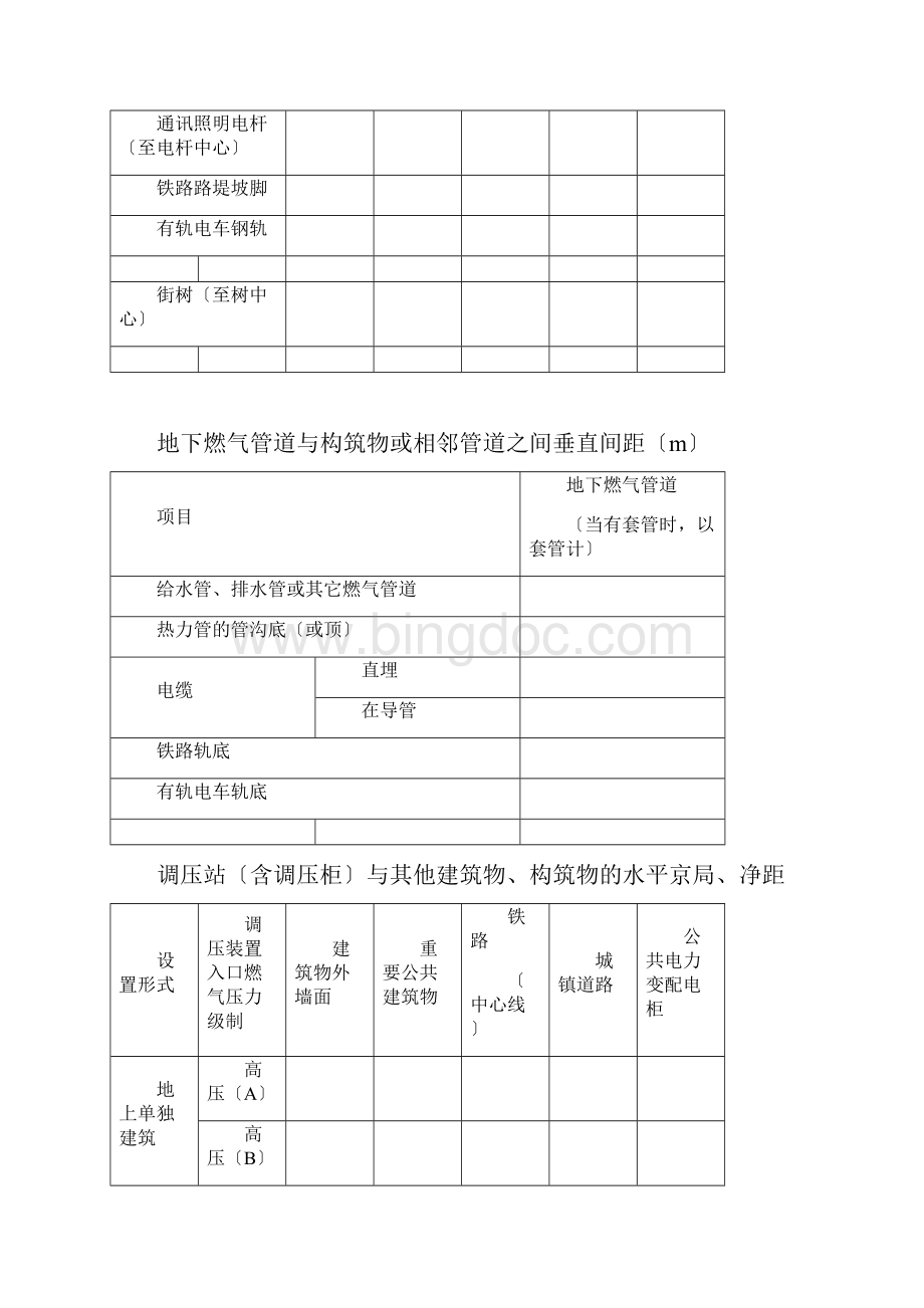 燃气中压常用要求规范.docx_第3页