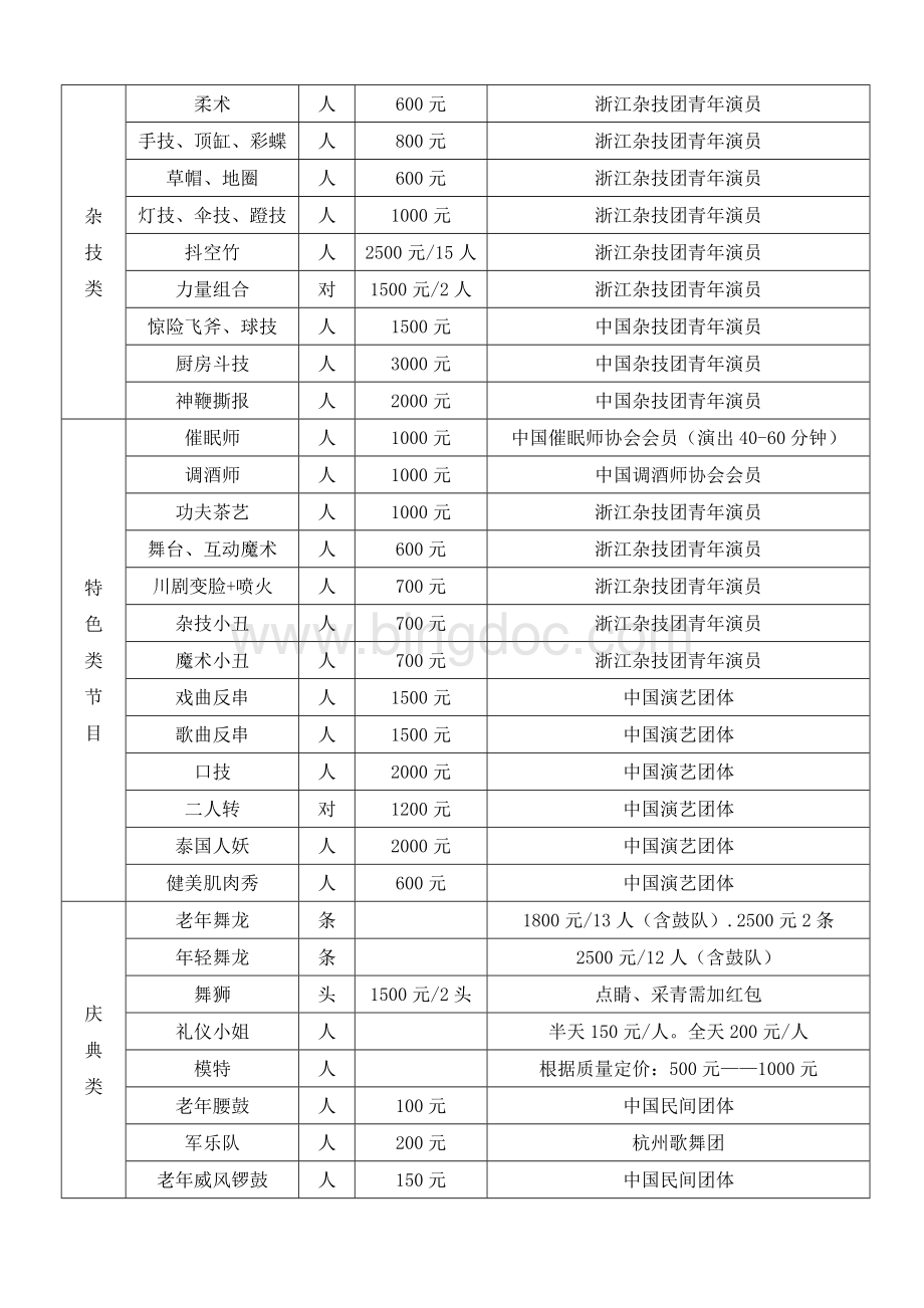 一般的演出演艺报价单.doc_第3页