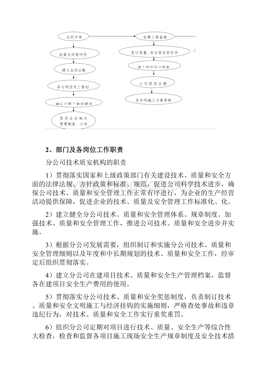 技术质安部岗位职责及人员岗位职责文档格式.docx_第2页