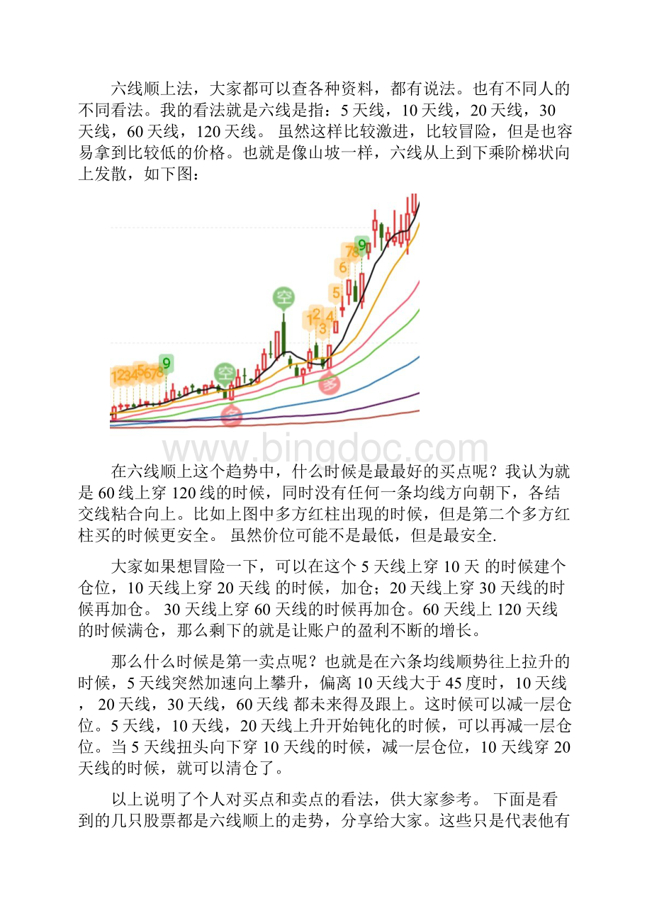 卧龙经典技术操作图形15 六均线顺上法Word格式.docx_第2页