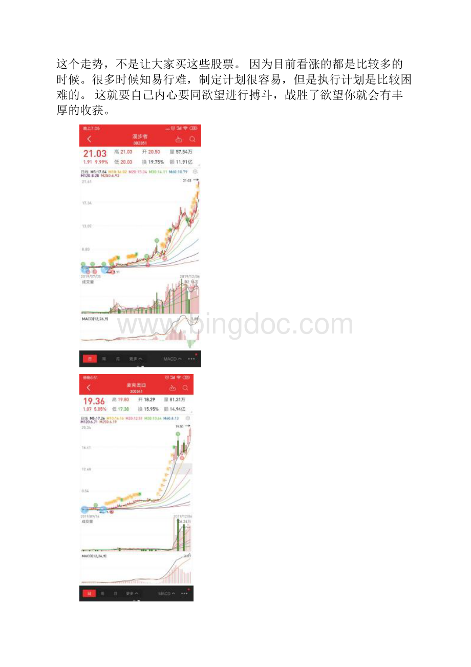 卧龙经典技术操作图形15 六均线顺上法Word格式.docx_第3页