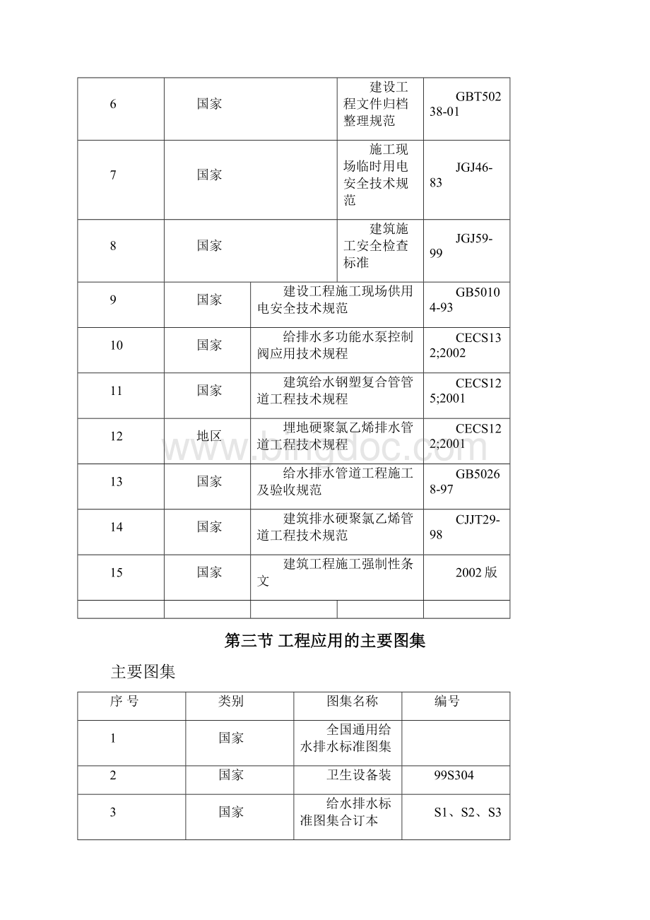 完整版武汉海赋江城给排水工程施工组织设计.docx_第2页