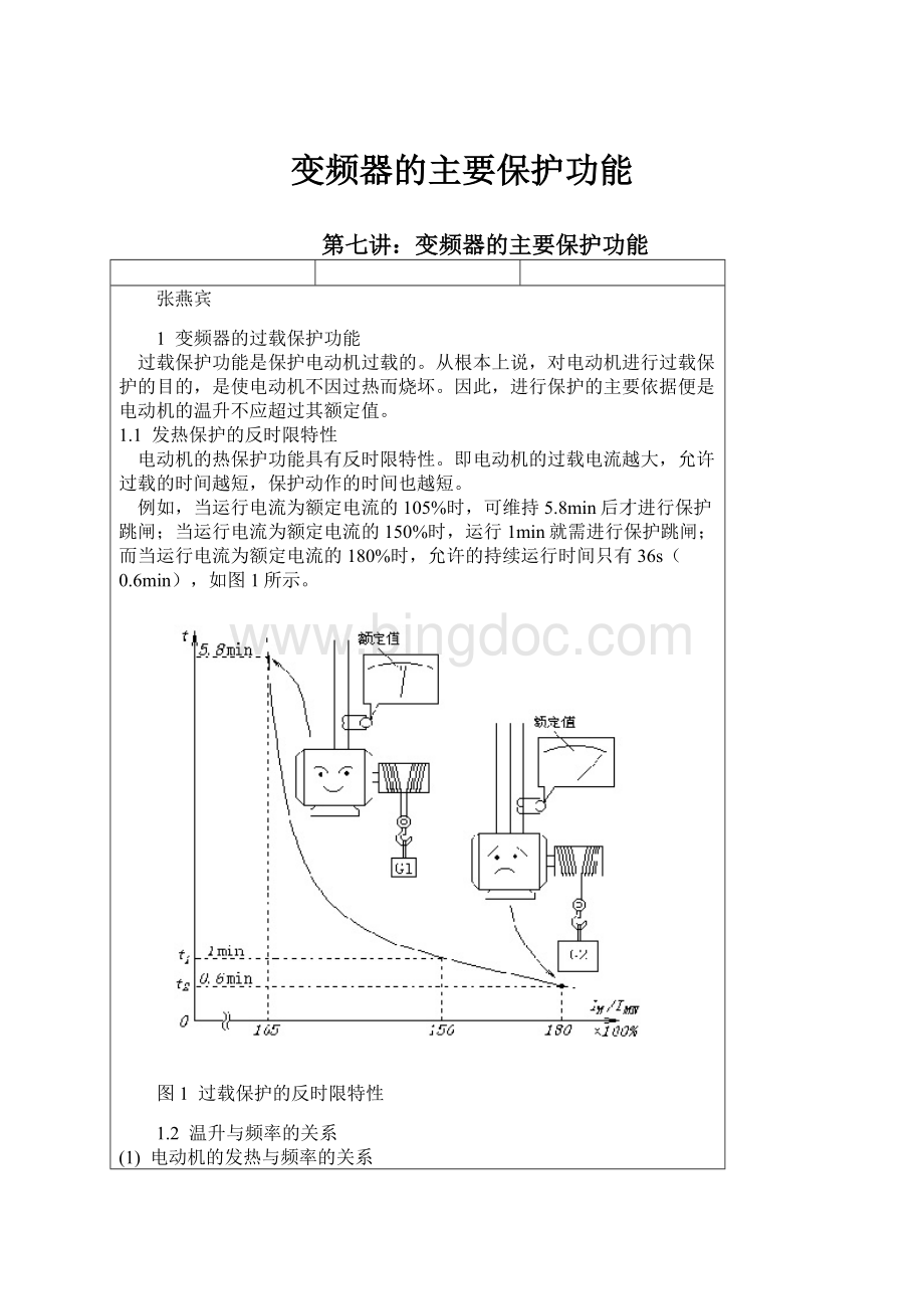 变频器的主要保护功能.docx_第1页