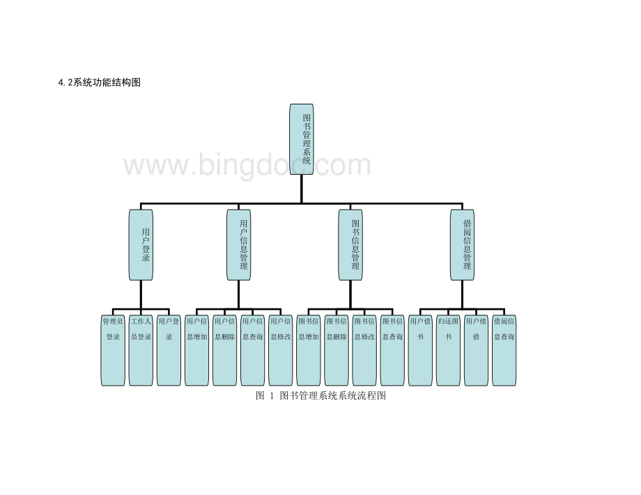 javasql图书管理系统文档格式.doc_第3页