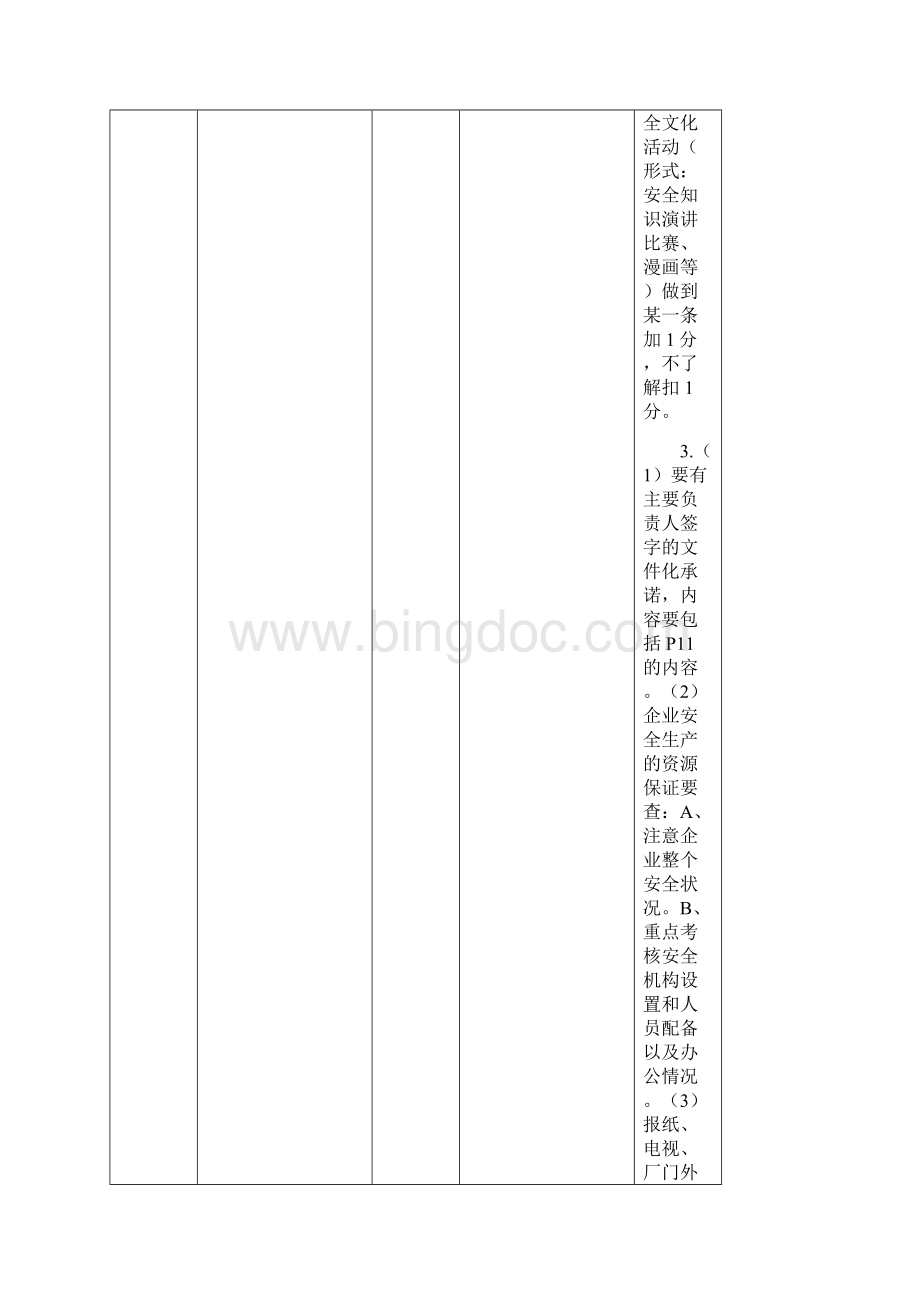 危险化学品生产单位安全标准化标准内容考核评分细则及考评重点与注意事项份通用版Word文档下载推荐.docx_第3页