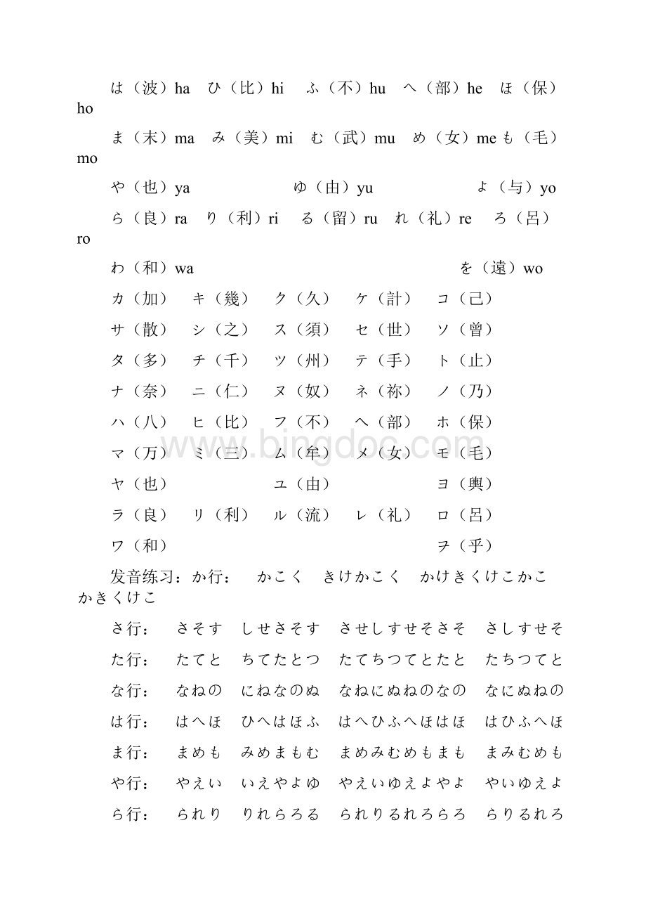 初级日语听力教程.docx_第2页