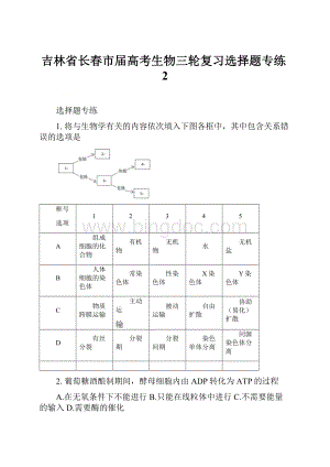 吉林省长春市届高考生物三轮复习选择题专练2.docx