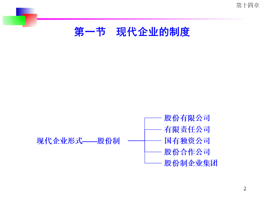 公司治理与法人治理结构.ppt_第2页