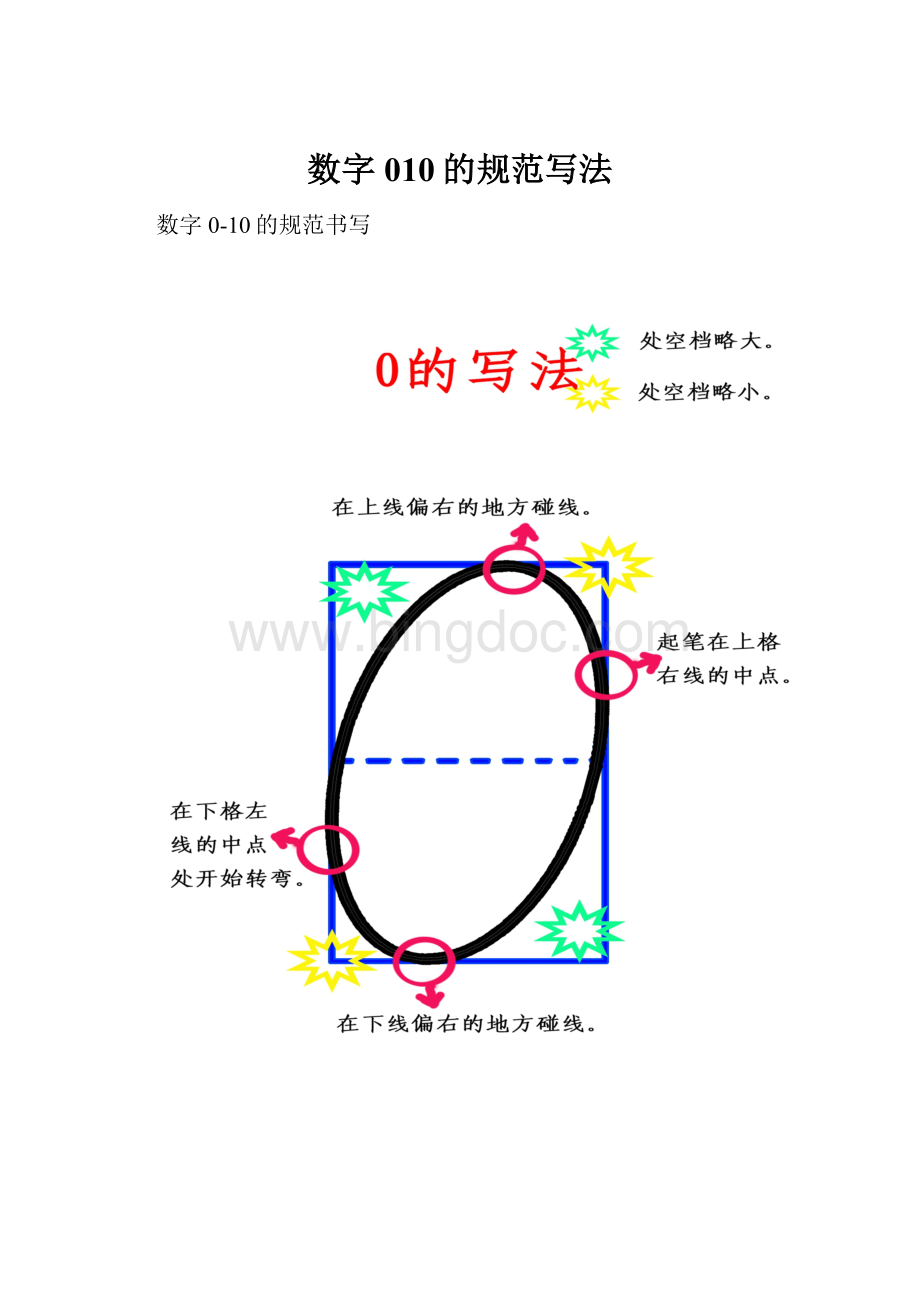 数字010的规范写法Word格式文档下载.docx