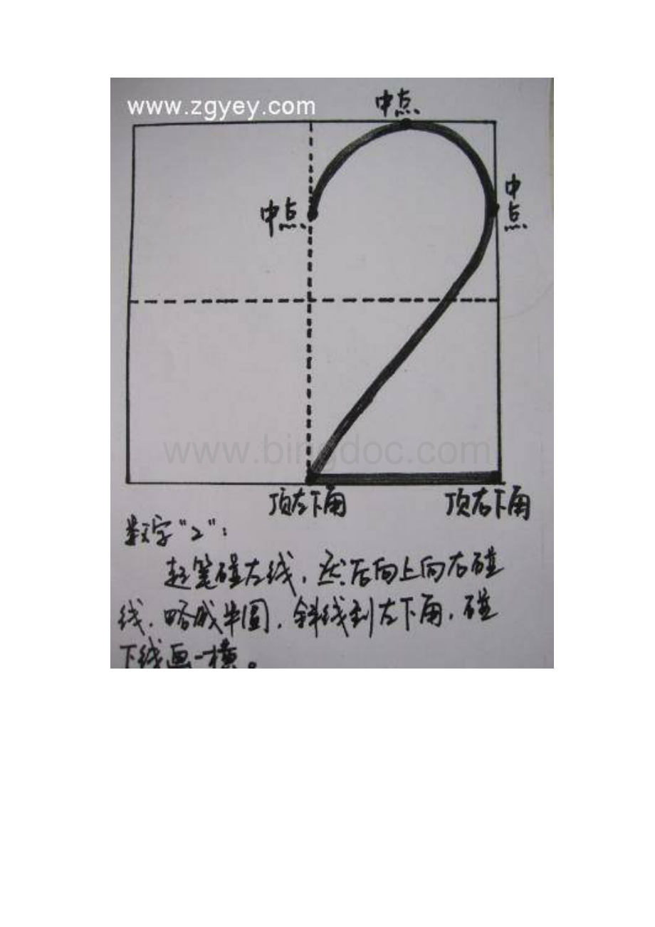 数字010的规范写法Word格式文档下载.docx_第3页