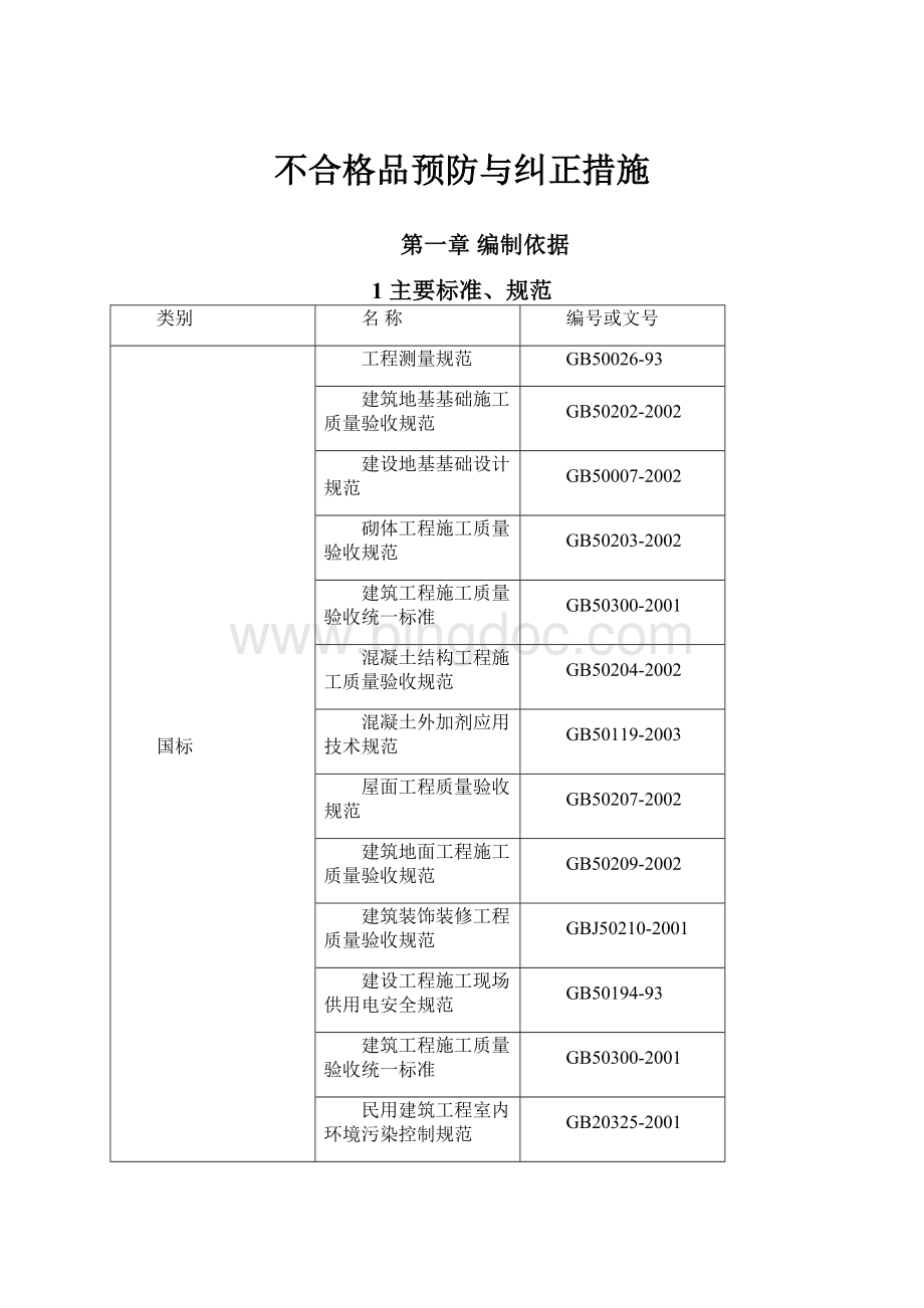 不合格品预防与纠正措施Word文件下载.docx_第1页