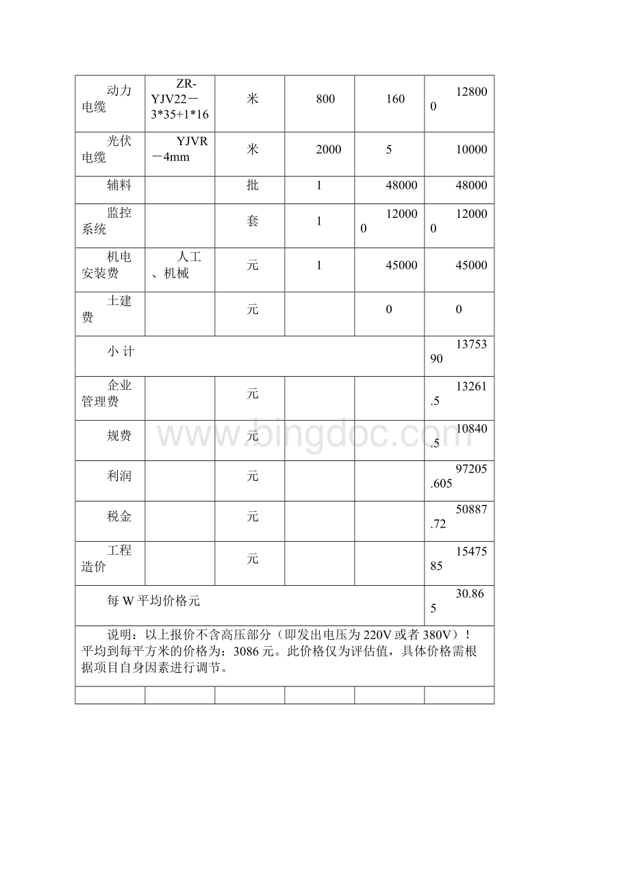 太阳能光伏发电系统毕业设计.docx_第3页